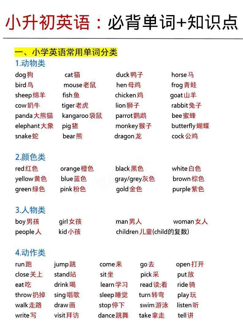 六年级下英语小升初必背单词+知识点人教PEP-教学网