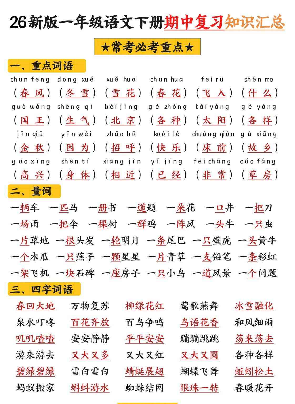 26新版一年级语文下册期中复习知识汇总-小初高学习资料下载_真题试卷 - 开学吧资料库