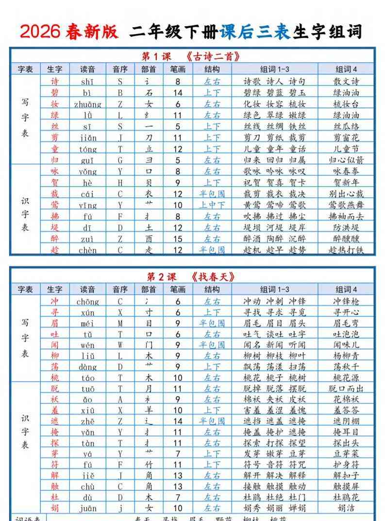 二年级下语文2026春课后三表生字组词-教学网