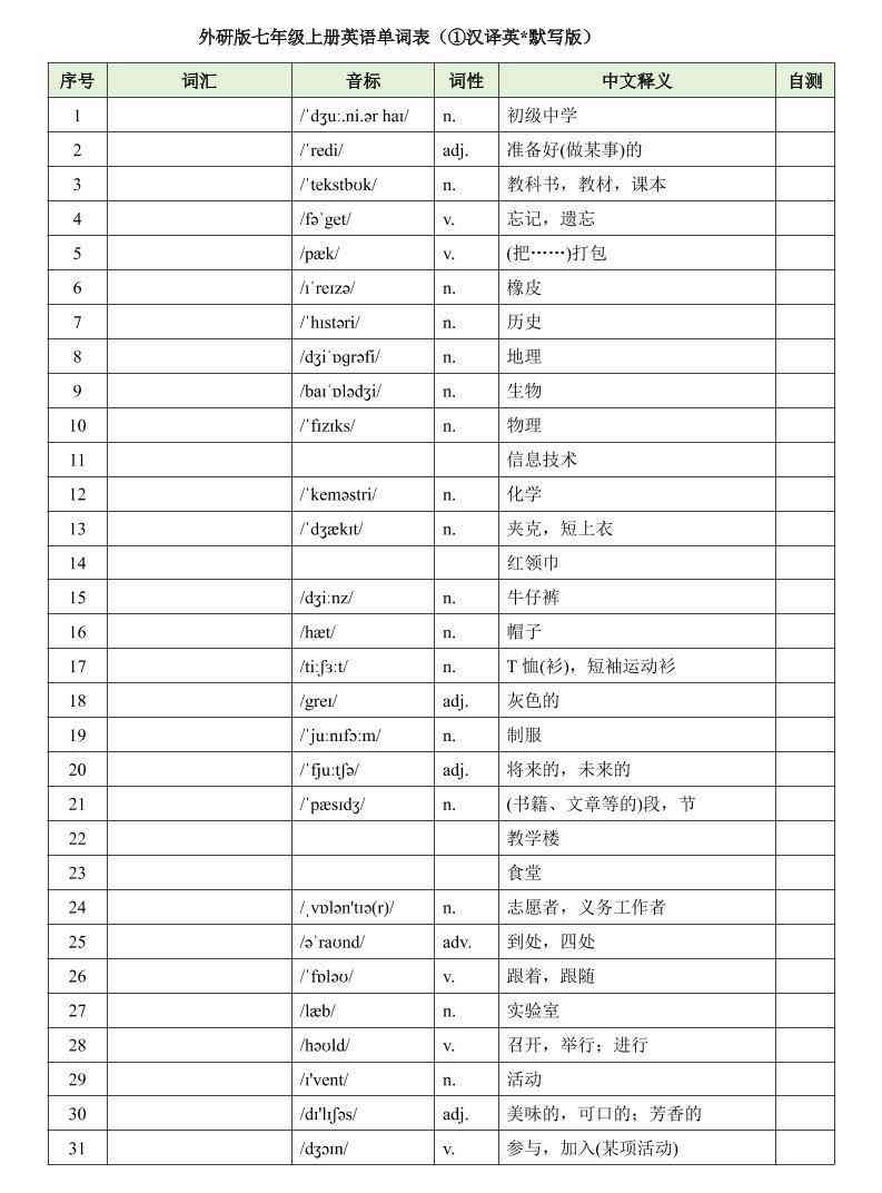 七年级上英语单词表（英汉互译默写）-教学网