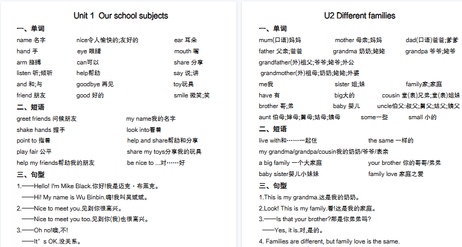【12页高清完整版】三年级上册英语单词默写-教学网
