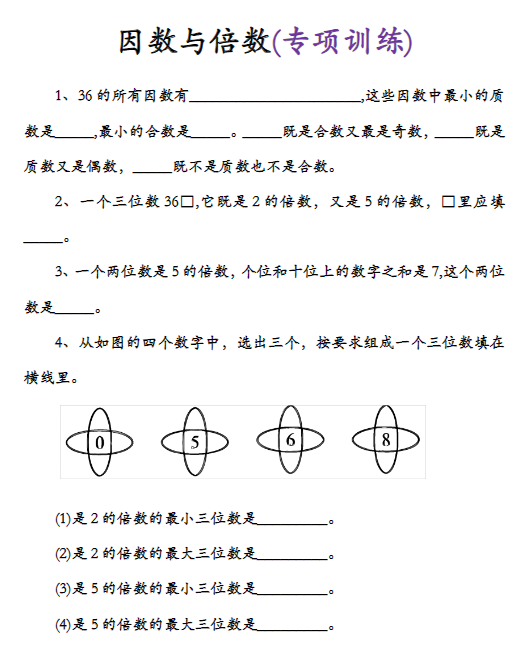 【精品】五下寒假预习因数和倍数知识点归纳-教学网