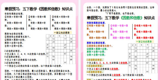 【2026寒假3页】寒假预习：五年级下册数学因数和倍数必考知识点-免费学习资料下载 - 开学吧