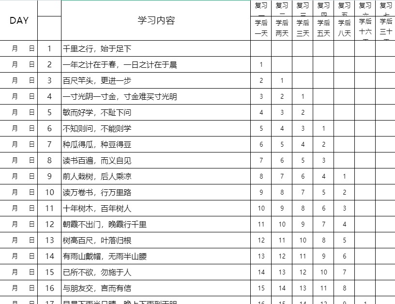 【高清电子版】常爸小古文记忆曲线打卡100天-教学网