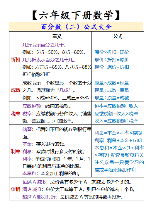 289份！百分数最新整理持续更新版-高清完整-教学网