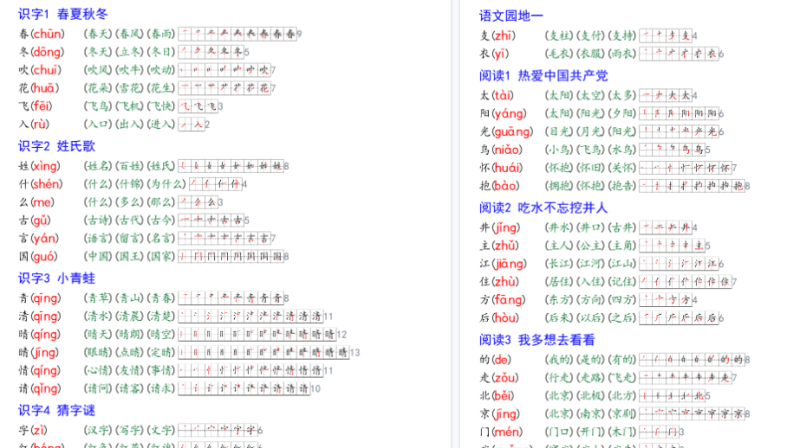 【9页完整版】一年级语文下册笔顺课课贴-免费学习资料下载 - 开学吧