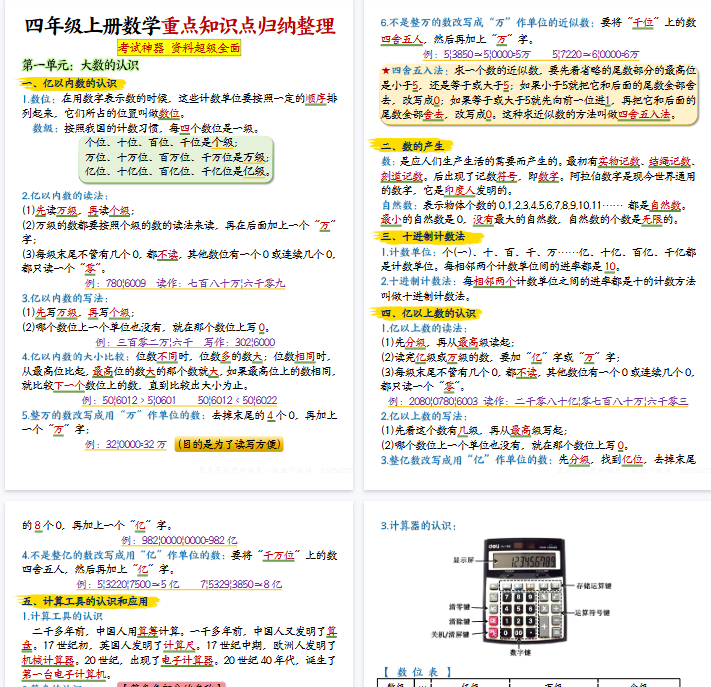 【14页完整版】《数学重点知识点归纳整理》人教版-教学网