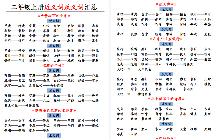 【6页高清完整版】三上语文【全册近义词+反义词汇总】-免费学习资料下载 - 开学吧
