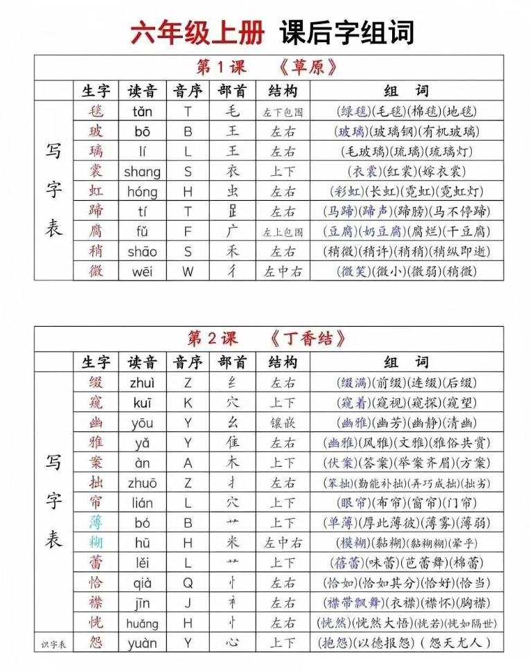 2025秋季版《生字组词课课贴》六年级上册-教学网