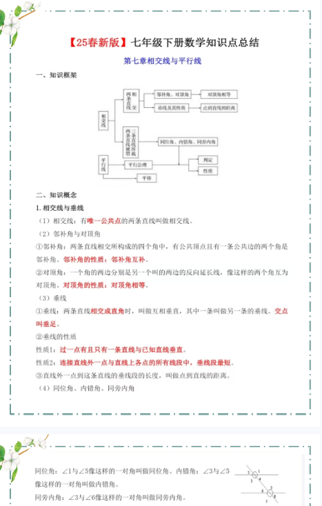 【25春版初中七下数学精品小纸条】【高清无水印版本】-教学网