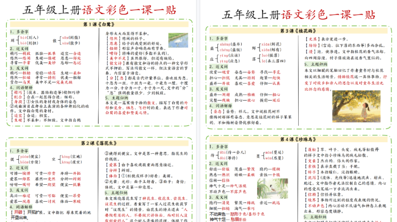 【2026高清7页】五年级上册语文课课贴-免费学习资料下载 - 开学吧