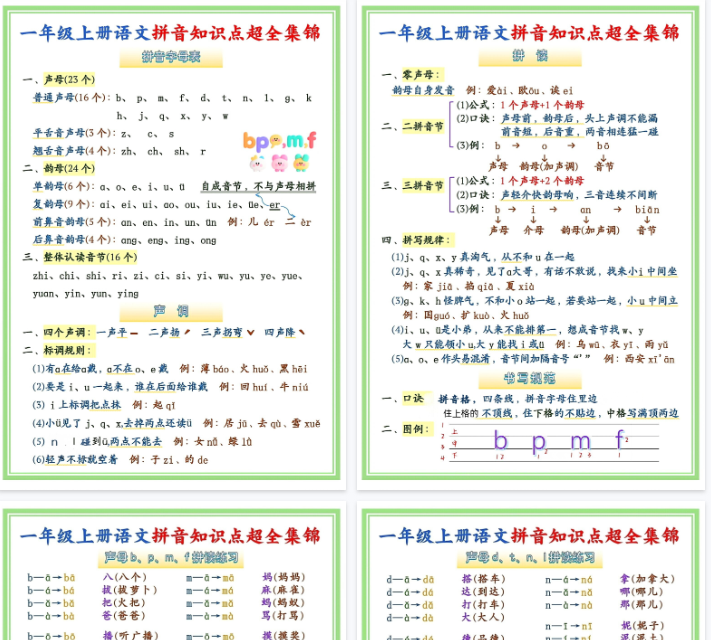 【高清8页整理】一年级（上）语文拼音知识点超全集锦-教学网