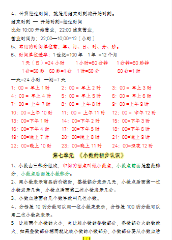 2025春《重点必背公式概念汇总》(3下6页)-教学网