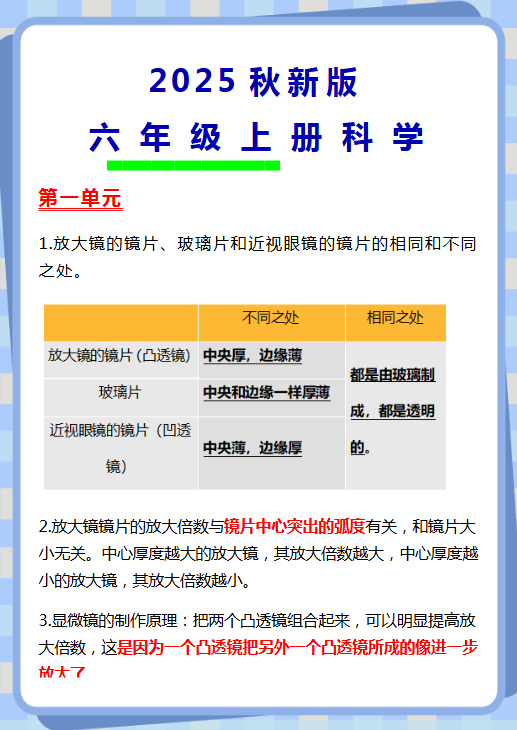 【2025秋新版】六年级上册科学1 – 4单元 知识详解-教学网
