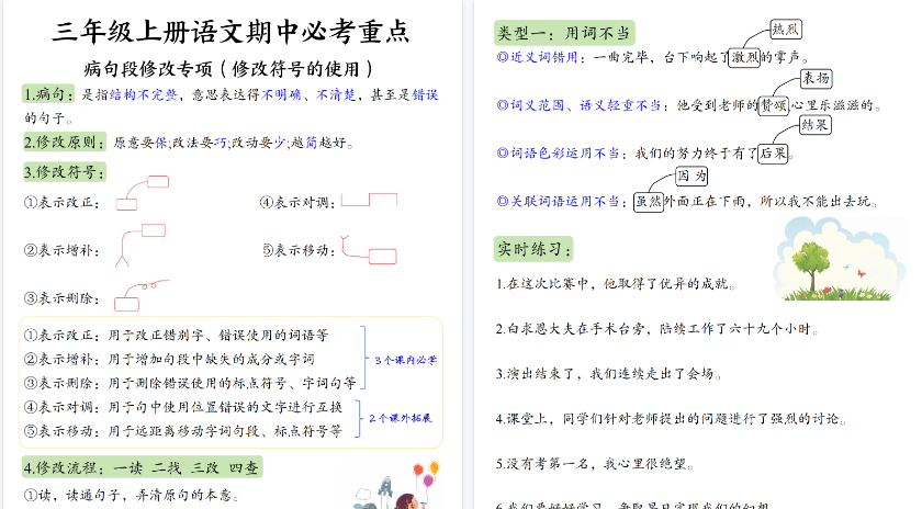 【9页高清完整版】三年级（上）语文必考重点病句段修改符号方法及练习-教学网
