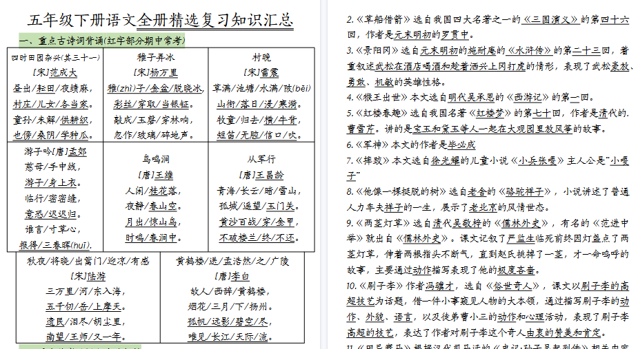 【2026春26页完整版】五（下）语文精选复习知识汇总-免费学习资料下载 - 开学吧