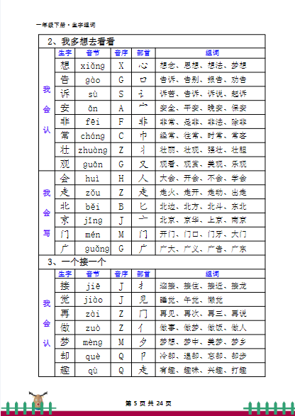一年级语文下册·生字组词24页-教学网
