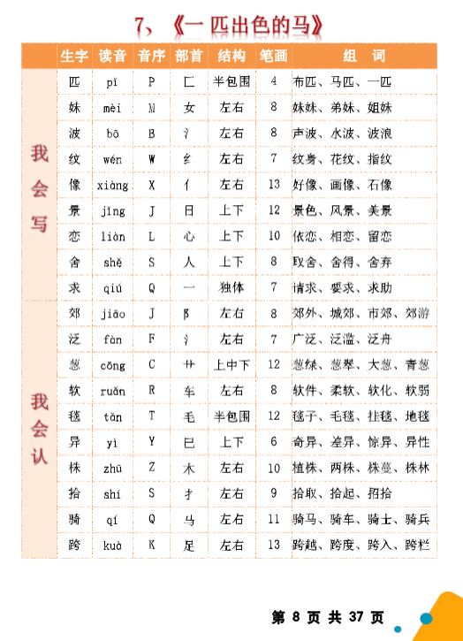 《2025春新课改二下语文全册生字组词》-教学网