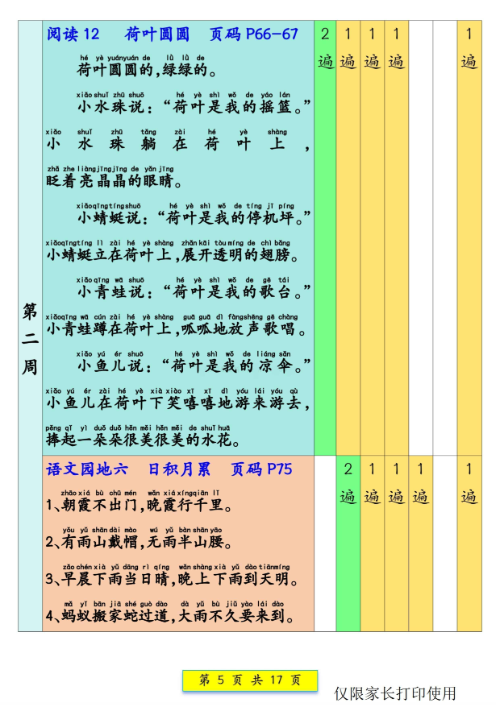 【精品】一（下）语文 预习背诵：课文背诵337法+课文内容填空-教学网