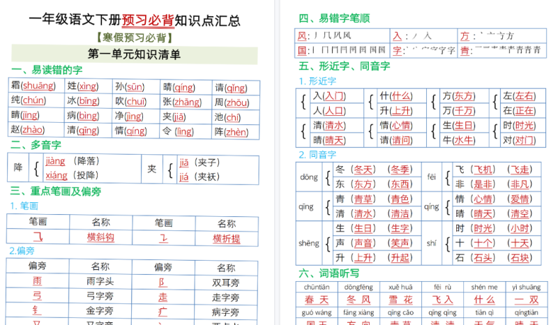【2026春22页完整版】一（下）语文寒假预习1-8单元必背知识点汇总-免费学习资料下载 - 开学吧