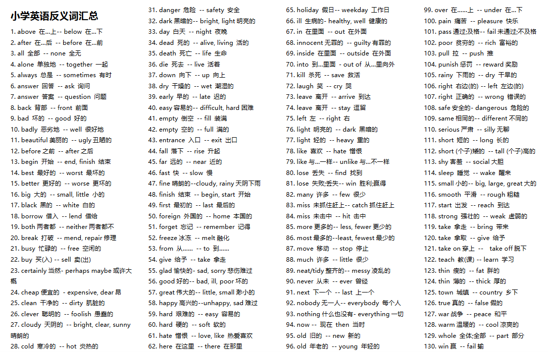 【3页新版】小升初复习：1-6年级英语单词分类表【高清完整版】.pdf-教学网