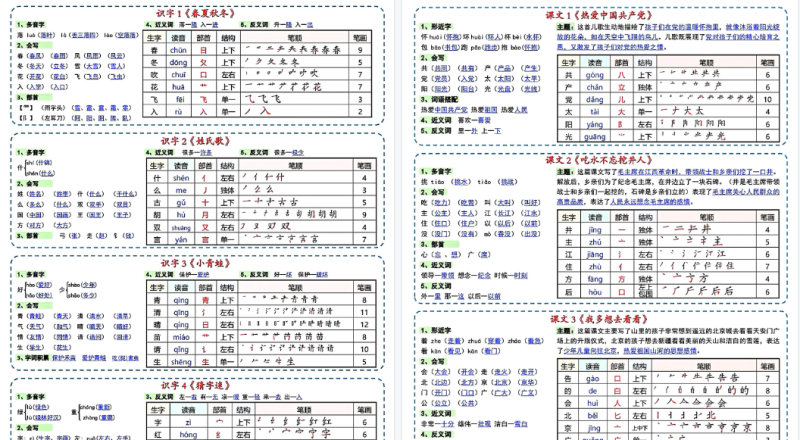【9页完整版】一年级下册语文课课贴-免费学习资料下载 - 开学吧
