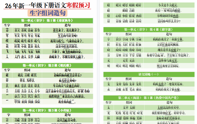 【2026春13页完整版】一（下）语文寒假预习生字组词造句-免费学习资料下载 - 开学吧