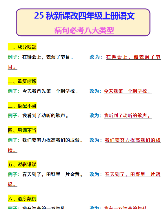 【2025秋新版】四年级上册语文 病句必考八大类型-教学网