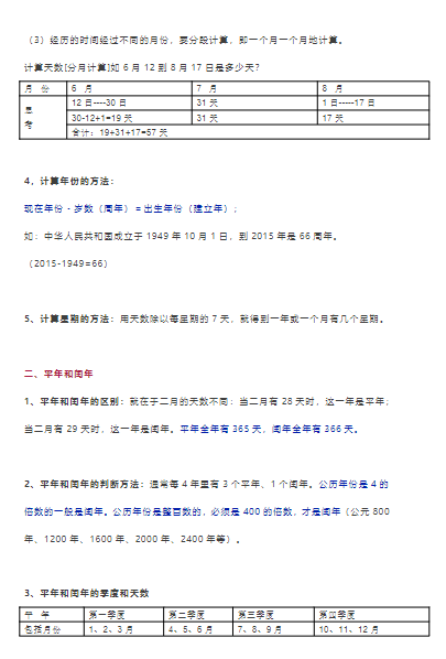【11页】三年级数学下册苏教版全册知识点归纳-教学网