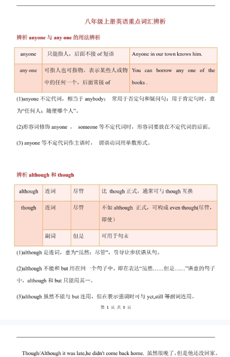 【沪教牛津版初中八上英语精品小纸条】-单词-教学网