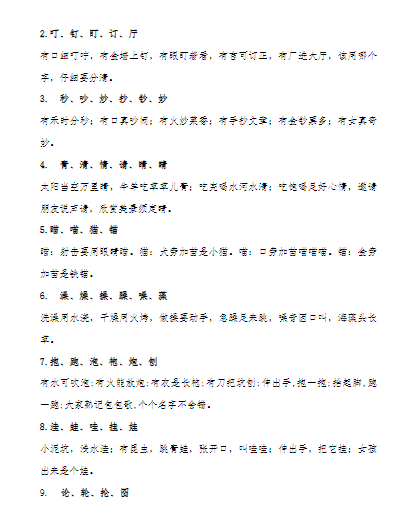 识字-儿歌、顺口溜记同音字和形近字13页-教学网