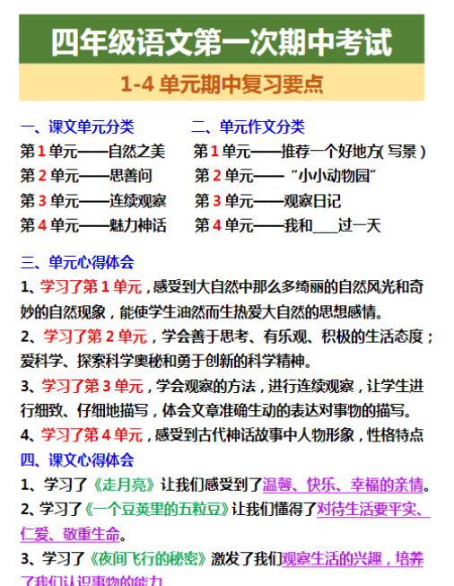 四年级语文第一次期中考试 1-4单元期中复习要点-教学网
