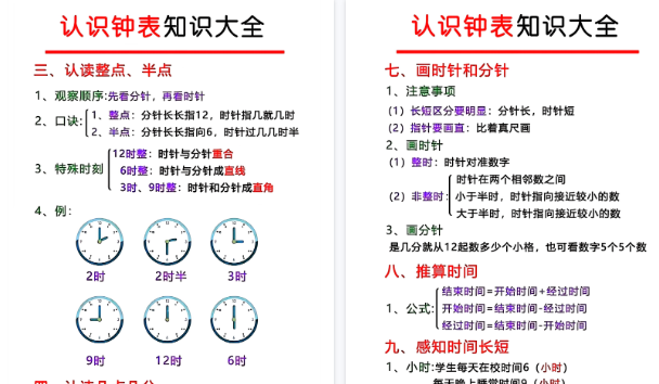 【4页高清完整版】钟表知识大全-教学网