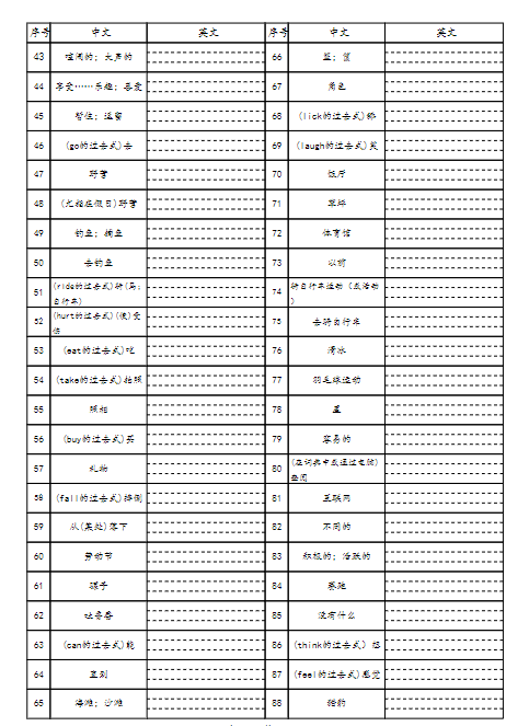 25春人教pep六下册英语单词默写表-教学网