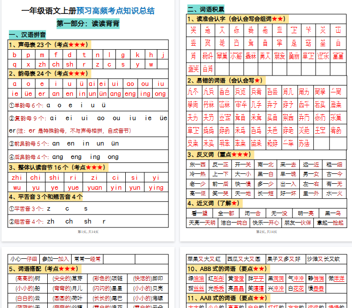 【高清14页整理】一年级上册语文必背知识-教学网