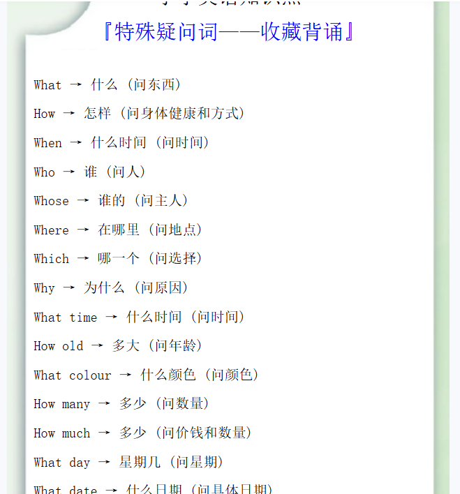 16份！疑问词最新整理持续更新版-高清完整-教学网