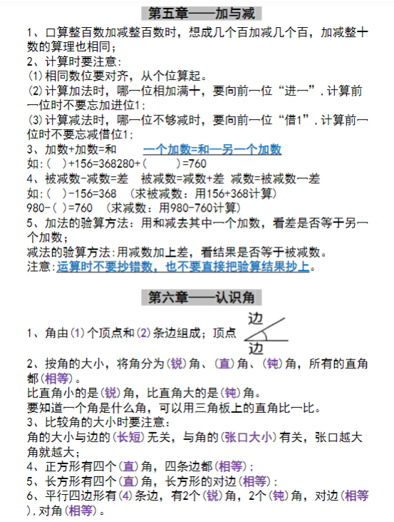 【精品】二年级下册《数学必备知识点梳理汇总》-教学网