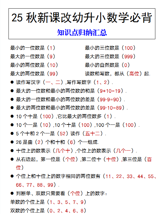 【2025秋新版】幼升小数学必背 知识点归纳汇总-教学网