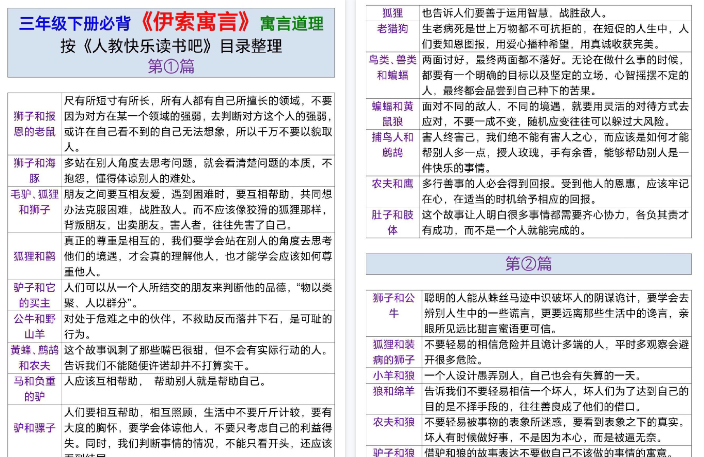 【10页高清完整版】三年级（下）语文伊索寓言道理-免费学习资料下载 - 开学吧