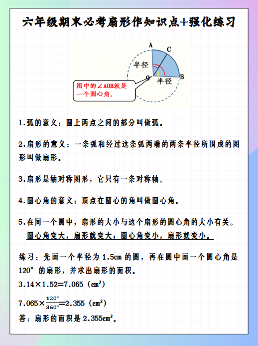 7份！扇形最新整理持续更新版-高清完整-教学网