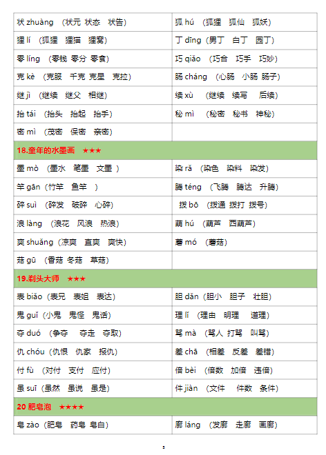 2025春【生字注音组词】三下语文-教学网