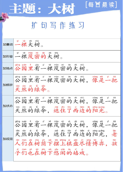 每日晨读-扩句写作练-教学网