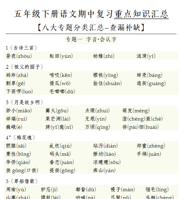 【高清电子版】五(下)语文期中复习八大专题-教学网