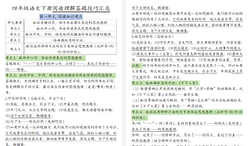 【15页高清完整版】四（下）语文阅读理解答题技巧-教学网