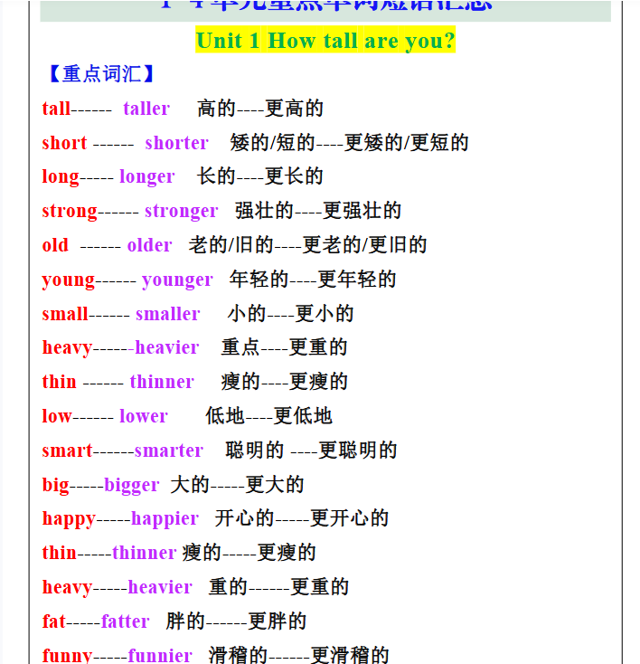 28份！重点单词最新整理持续更新版-高清完整-教学网