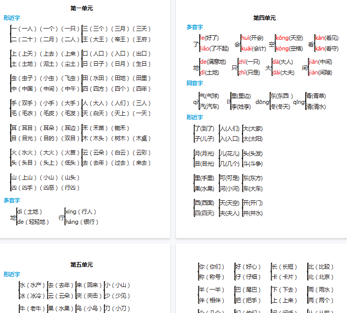 【6页完整版】多音字+形近字组词汇总【高清直接可打印】-教学网