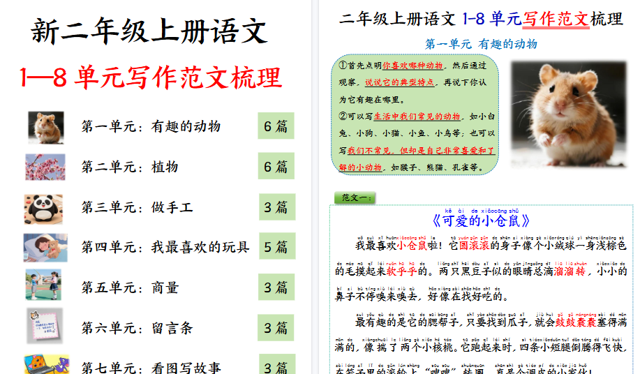 【34页高清完整版】二年级上册语文1-8单元看图写话必背范文33篇-免费学习资料下载 - 开学吧