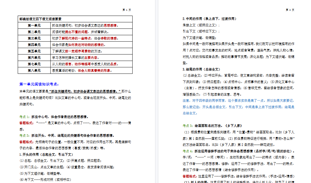 【12页高清完整版】四（下）语文阅读知识点汇总-教学网