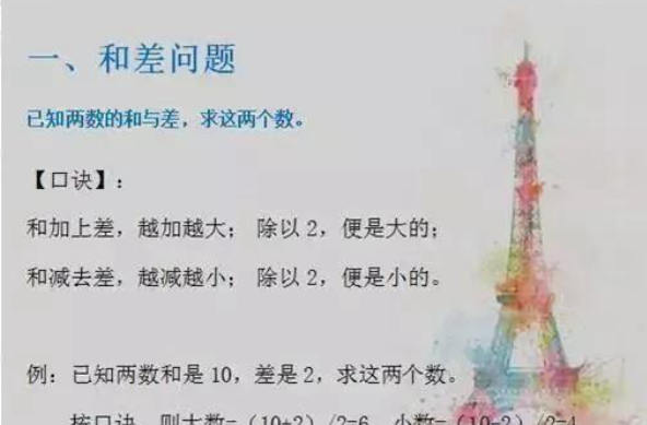 【11页新版】小学数学应用题口诀【高清完整版】-教学网