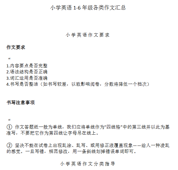 【7页新版】小升初考试专项：小学英语1-6年级各类作文汇总【高清完整版】-教学网